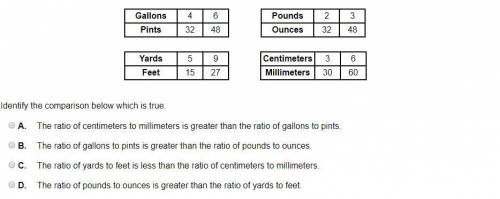 Please help me. Ratios are kind of easy, but I do not understand this problem.