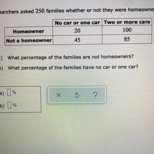 Researchers asked 250 families whether or not they had homeowners and how many cars they had. The re