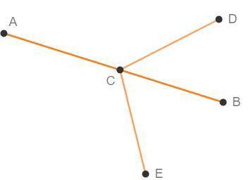 PLEASE HELP!In the figure below, what is the relationship between  They are congruent angles  They a