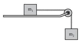 A block of mass m1 = 3.56 kg on a horizontal surface is connected to a mass m2 = 21.8 kg that hangs