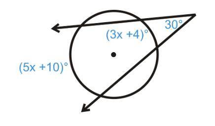 1) Describe the process of solving the given arc. in a 1/2 page summary(please I need help I don't u