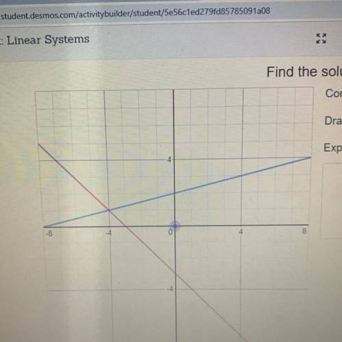 Consider the system of linear equations shown here. Drag the point to show its solution. Explain you