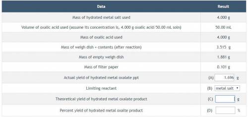 Can someone help me complete this table and find actual and theoretical yield