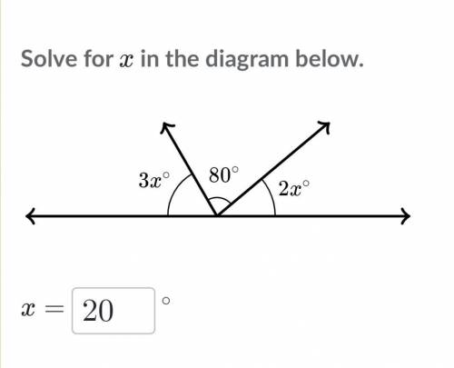 Is this the right answer....???????