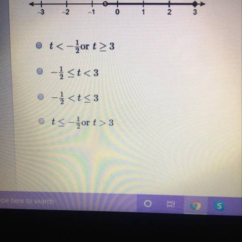 HELP QUICK! Which of the following inequalities does the graph represent?