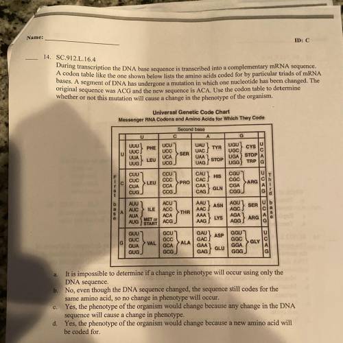 Use the codon table to determine whether or not this mutation will cause a change in the phenotype o