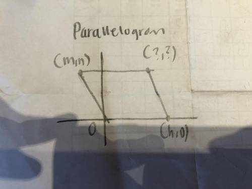 What are the missing coordinates? My teacher said it was (h-m,n), but I’m saying it is (h+m,n). Coul