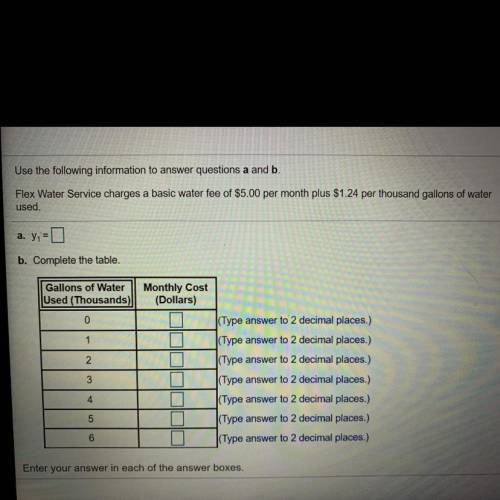 Will be marked brainliest!  Need help with setting up the y1= equation.  I can do the table. Just un