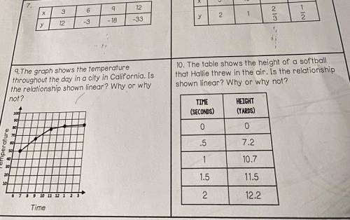 Pls help me answer 7,8,9&,10. there trying to find if those questions are linear or non linear