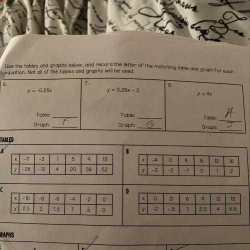 Help me match the tables w the equations