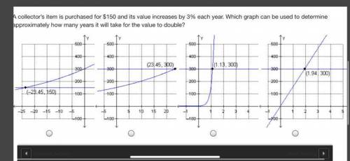 A collector’s item is purchased for $150 and its value increases by 3% each year. Which graph can be