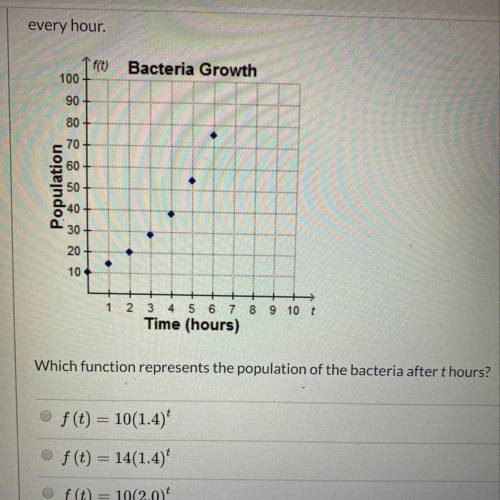 Which function represents the population of the bacteria agter t hours