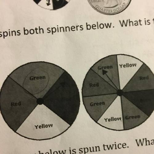 Patrick spins both spinners below. What is the probability the hw spins green on both spinners?