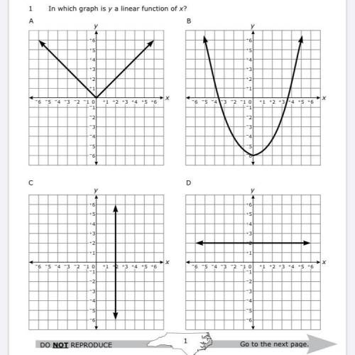 Which graph is a Linear function of x?