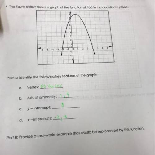 What’s the correct answers to this equation?