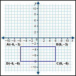 (I NEED THIS ANSWERED QUICKLY! I WILL GIVE BRAINLIEST TO FIRST CORRECT ANSWER!) Rectangle ABCD is re