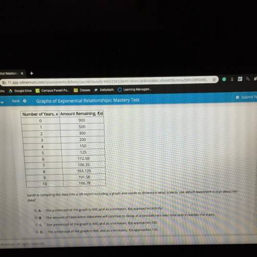 The table below shows the amount of a radioactive compound remaining after x years. Sarah is compili