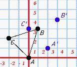 Using the transformation T: (x, y) (x + 2, y + 1), find the distance named. Find the distance CB