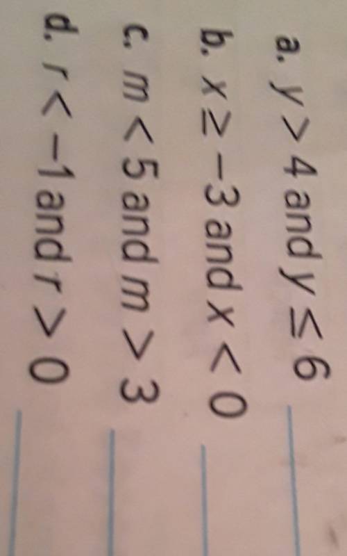 Analyze the relationship between the Inequalities in each pair of Inequalities below. Then write the