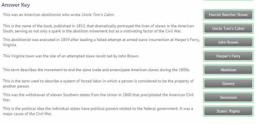 This was an American abolitionist who wrote Uncle Tom's Cabin. This is the name of the book, publish