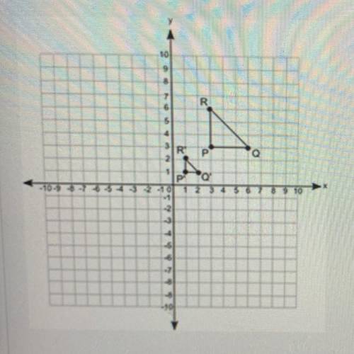 What is the scale factor of dilation? 1/2 1/3 1/4 1/5