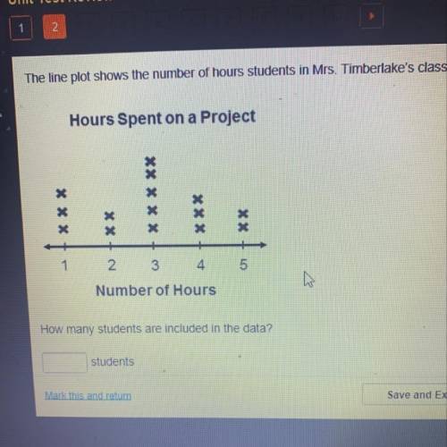 The line plot shows the number of hours students in Mrs. timberlake’s class worked on a project. How