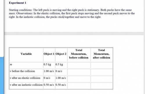 Can someone help me get started on this? I think I know what to do but I cannot afford to fail this.