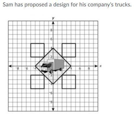 Part 1: What is the sum of the perimeters, in units, of the five squares in the design? Round your a