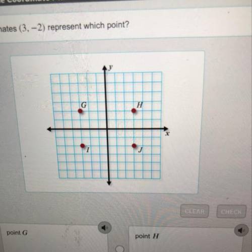 The coordinates (3,-2) represent which point? A Point g. B Point h. C Point j. D Point I