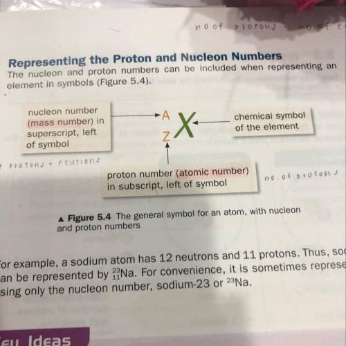 Hello! In the textbook , the nucleon number is at the top & the proton number is at the bottom.