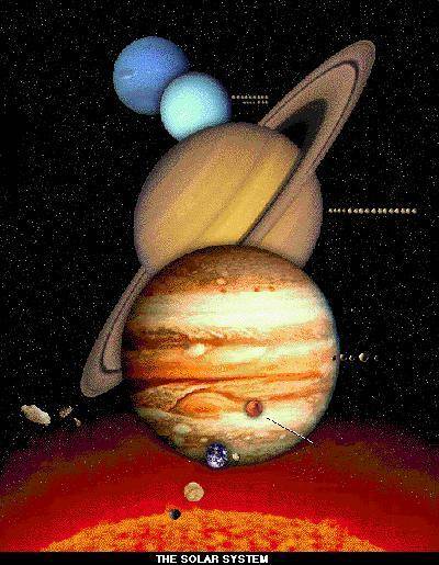 Match all of the planets and the asteroid belt with their distance from the Sun. Neptune  Saturn  Me