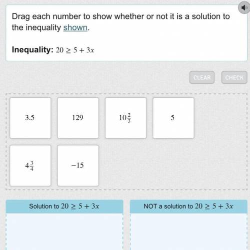 Drag each number to show whether or not it is a solution to the inequality shown.  Inequality: 20≥5+