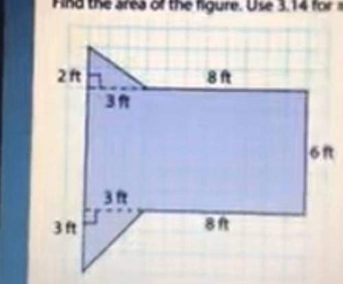 The area of the figure