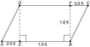 1.What is the area of this parallelogram? 60 cm² 66 cm² 72 cm² 132 cm² 2.Cindy has a poster in the s