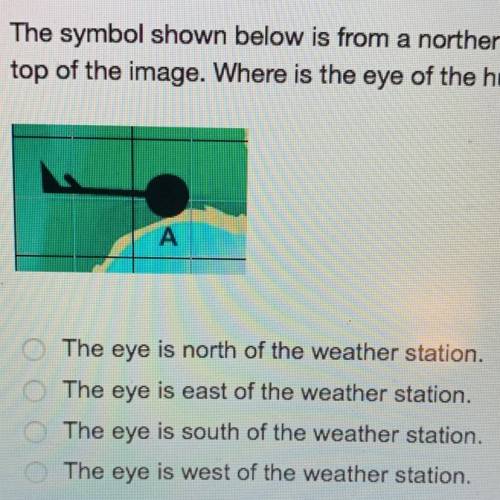 The symbol shown below is from a northern hemisphere weather station that is fairly close to a hurri