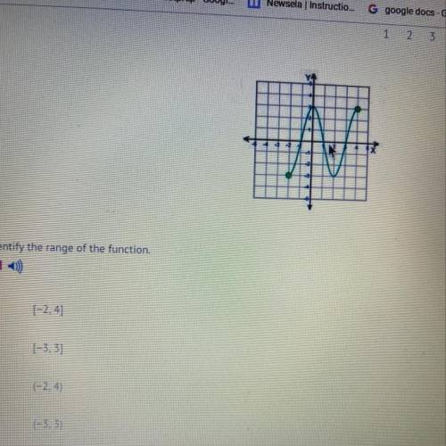 Identify the range of the function. (-2,4] [-3, 3] (-2,4) (-3,3)