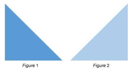 What transformation of Figure 1 results in Figure 2.? Thank you so your time c: