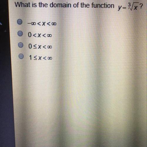 What is the domain of the function y= ^3sqrtx