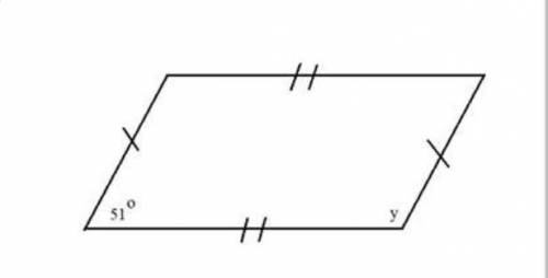 What is the measurement of the angle Y in the shape below? You must include the units. HELP FAST