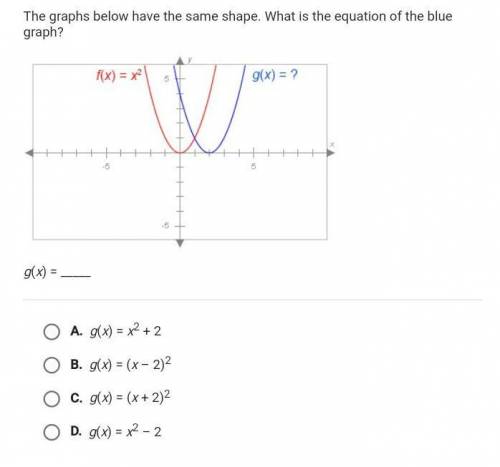 The graphs below have the same shape what is the equation of the blue graph
