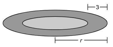 Need help A circular pool of water is shrinking as it drains. This diagram shows the shrinkage.  A