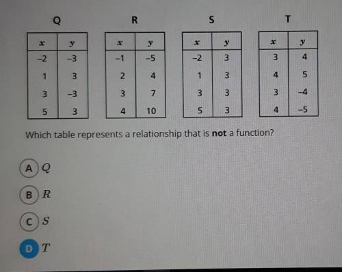 I need help in this I wonder if T is correct