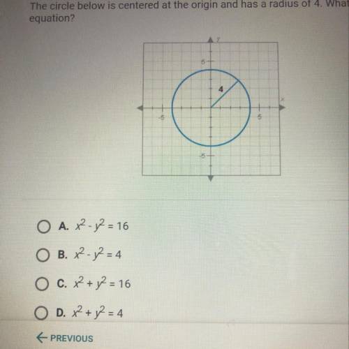 The circle below is centered at the origin and has a radius of 4. What is its equation?