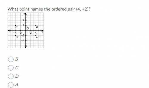 What point names the ordered pair (4, -2)? please help lol