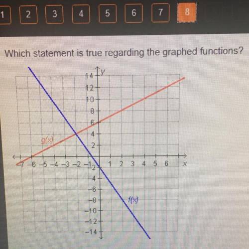 Which statement is true regarding the graphed functions?