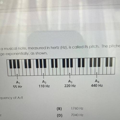 11. The frequency of a musical note, measured in hertz (Hz), is called its pitch. The pitches of the