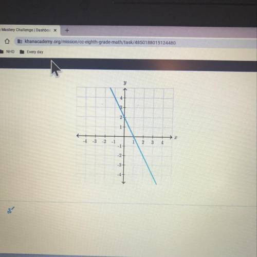 Find slope-please- I forgot how! Thanks :)