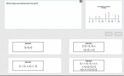 Which data set matches the line plot?