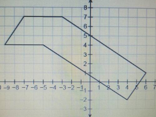 This figure is made up of a rectangle andparallelogram.What is the area of this figure?Enter your an