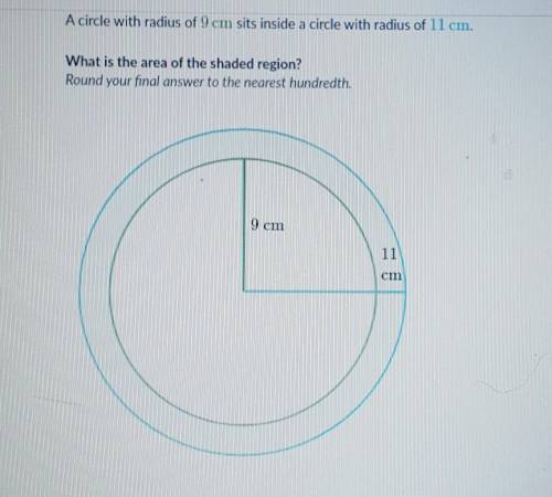 What is the area of the blue shaded region?